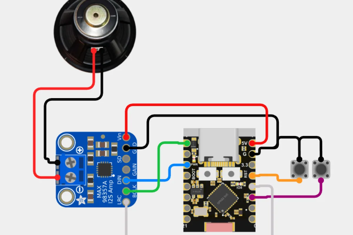 Интернет-радио на ESP32 и MAX98357A (I2S усилитель), схема, код, 3D корпус.