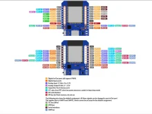 Модуль платы D1 Mini ESP32 WiFi + Bluetooth — компактная плата для IoT и DIY